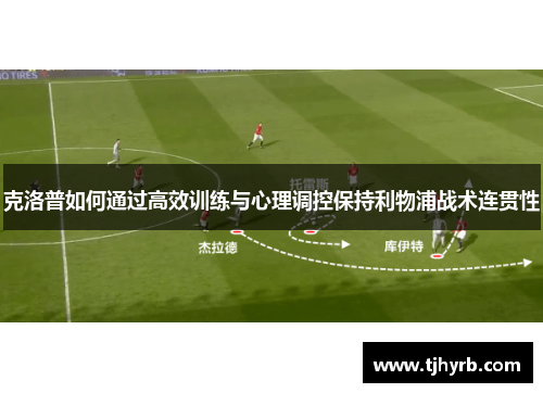 克洛普如何通过高效训练与心理调控保持利物浦战术连贯性