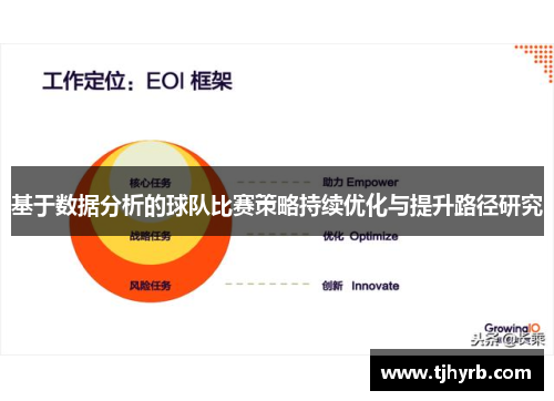 基于数据分析的球队比赛策略持续优化与提升路径研究