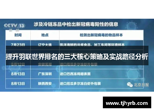 提升羽联世界排名的三大核心策略及实战路径分析