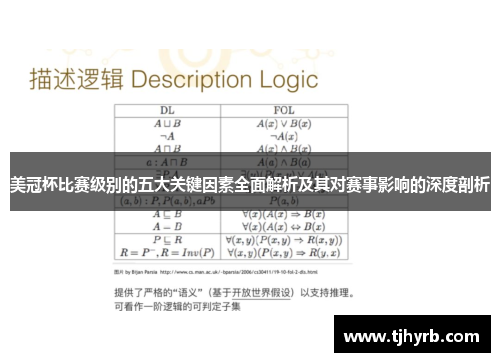 美冠杯比赛级别的五大关键因素全面解析及其对赛事影响的深度剖析 美冠杯比赛级别的五大关键因素全面解析及其对赛事影响的深度剖析