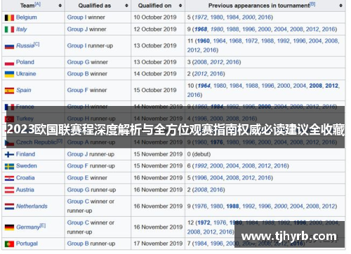2023欧国联赛程深度解析与全方位观赛指南权威必读建议全收藏