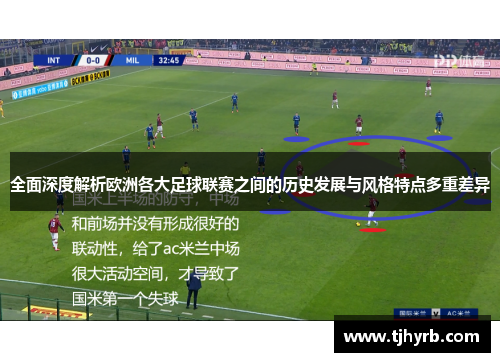 全面深度解析欧洲各大足球联赛之间的历史发展与风格特点多重差异