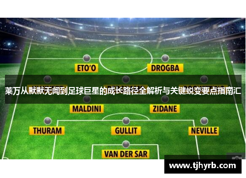 莱万从默默无闻到足球巨星的成长路径全解析与关键蜕变要点指南汇