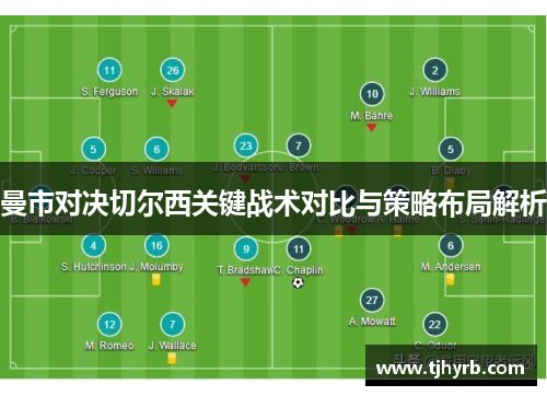 曼市对决切尔西关键战术对比与策略布局解析 曼市对决切尔西关键战术对比与策略布局解析