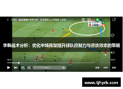 李毅战术分析：优化中场阵型提升球队控制力与进攻效率的策略